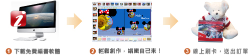 下載照片編書軟體步驟